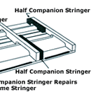 B Grade Pallet Repair